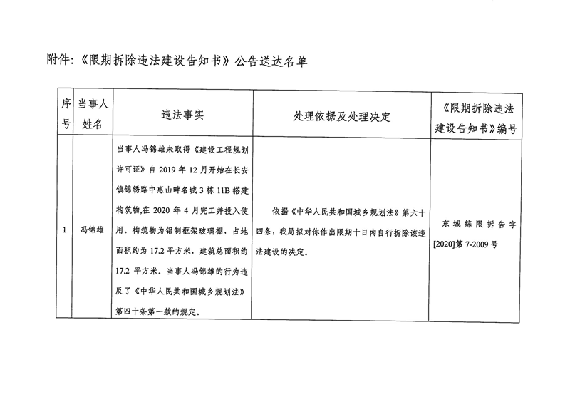 东城综告〔2021〕23号  关于对冯锦雄送达《限期拆除违法建设告知书》的公告_02.png