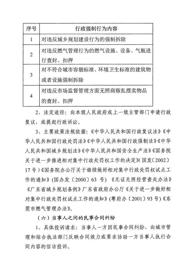 东莞市城市管理和综合执法局通过法定途径分类处理信访投诉请求清单_04.jpg