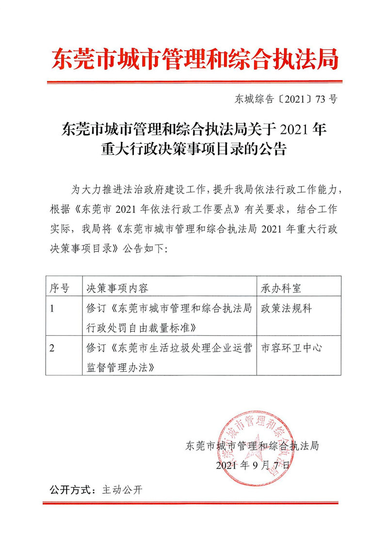东城综告〔2021〕73号东莞市城市管理和综合执法局关于2021年重大行政决策事项目录的公告_00.jpg