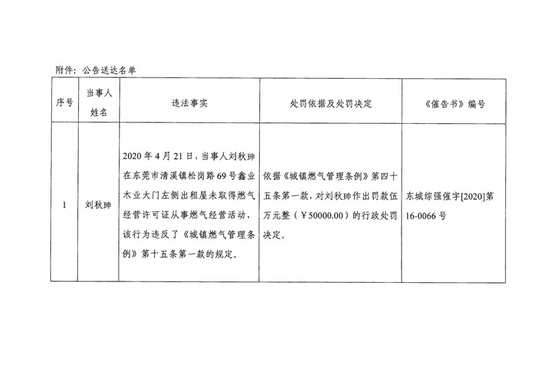 东城综告〔2021〕93号关于刘秋珅送达《催告书》的公告_01.jpg