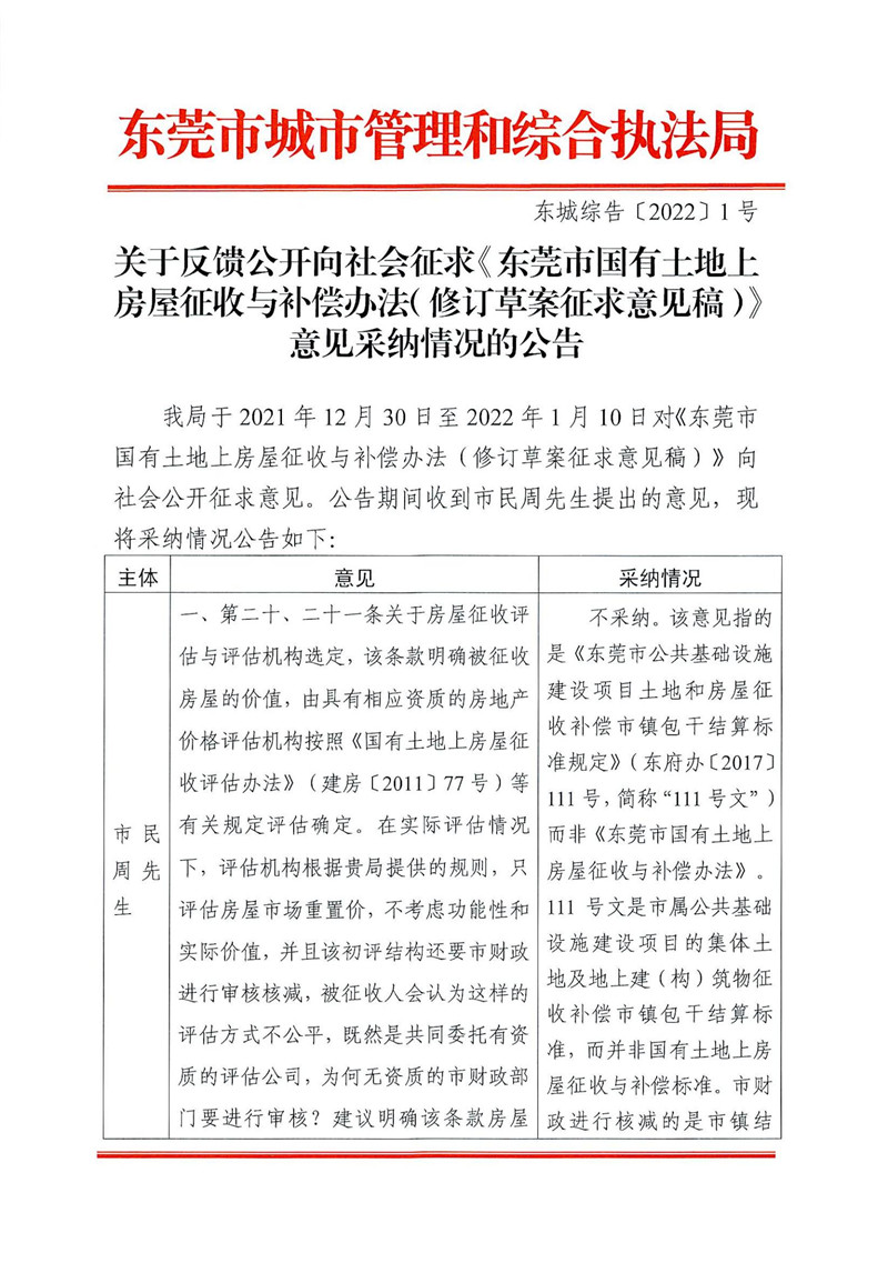 东城综告〔2022〕1号关于反馈公开向社会征求《东莞市国有土地上房屋征收与补偿办法（修订草案征求意见稿）》意见采纳情况的公告_00.jpg