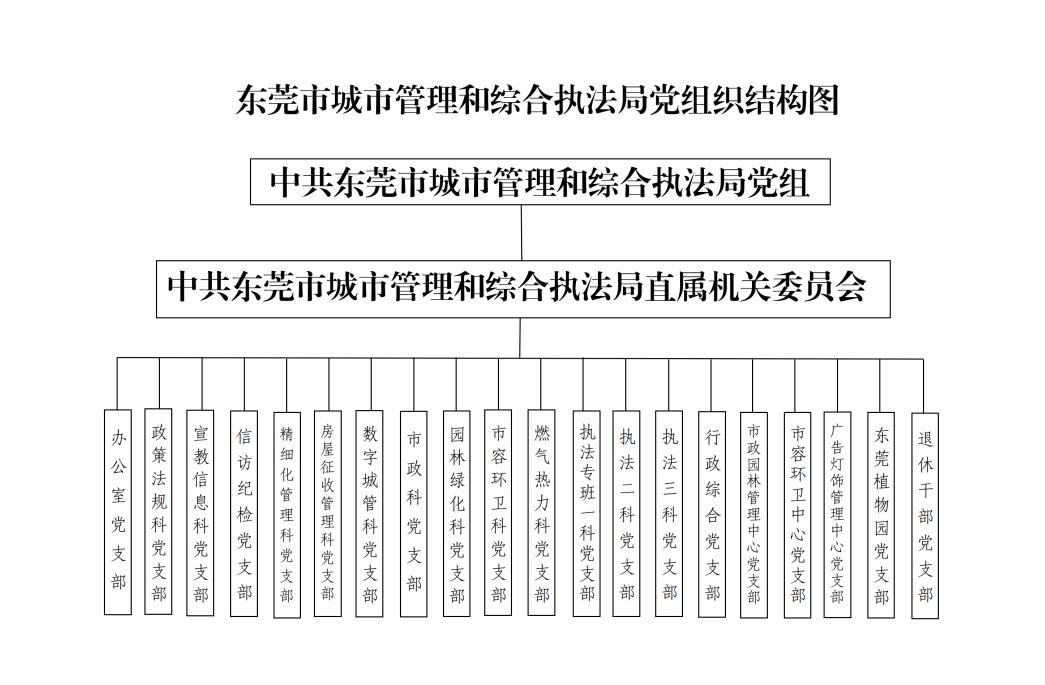 截图录屏_选择区域_20221109165536.jpg