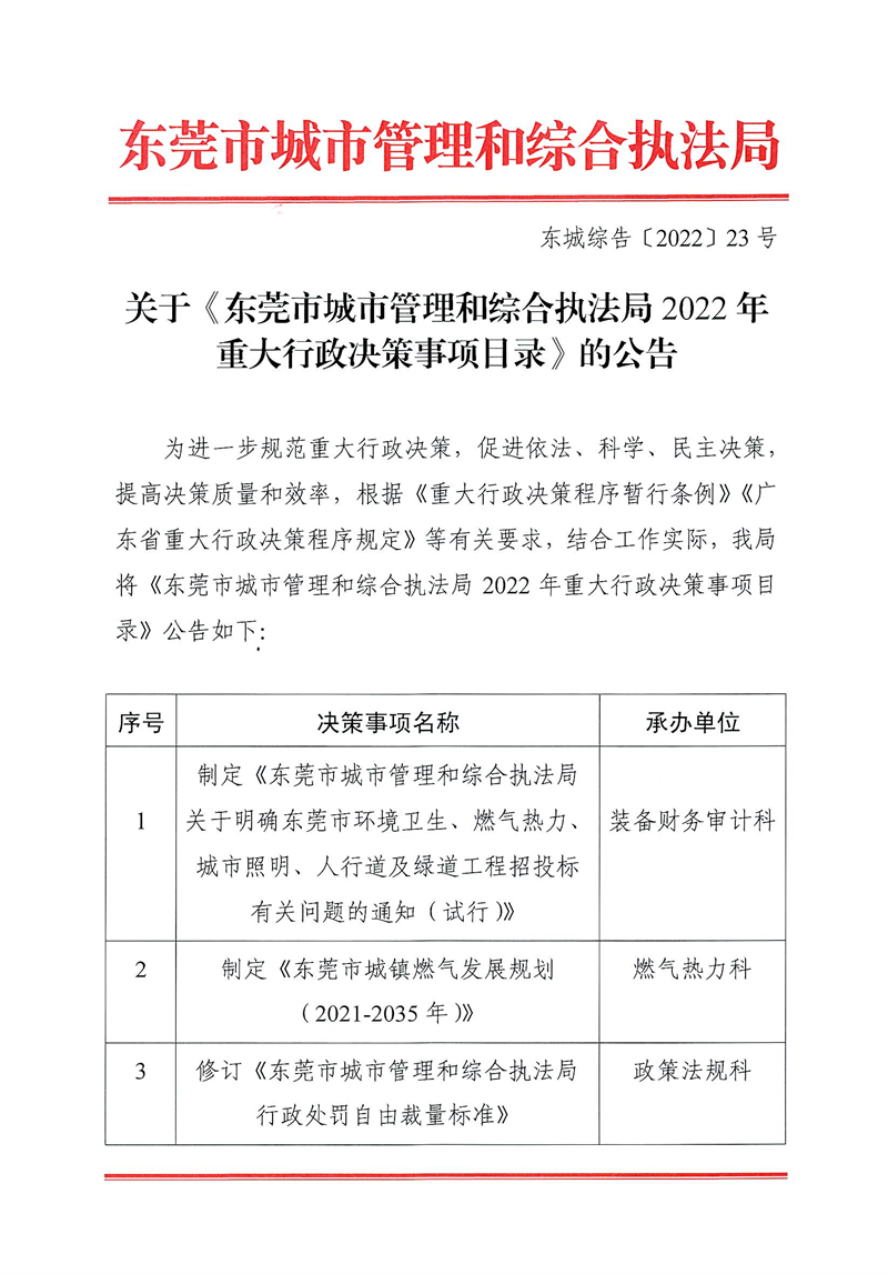 关于东莞市城市管理和综合执法局2022年重大行政决策事项目录的公告